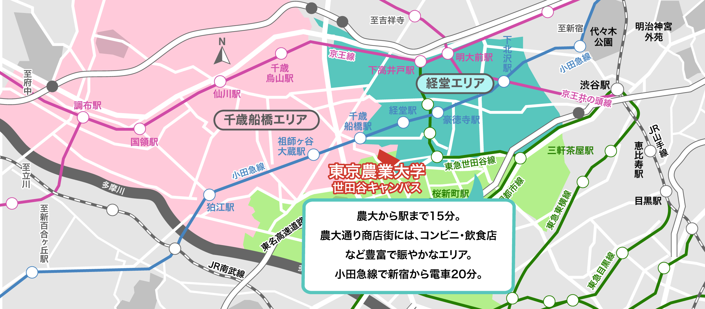 経堂エリア