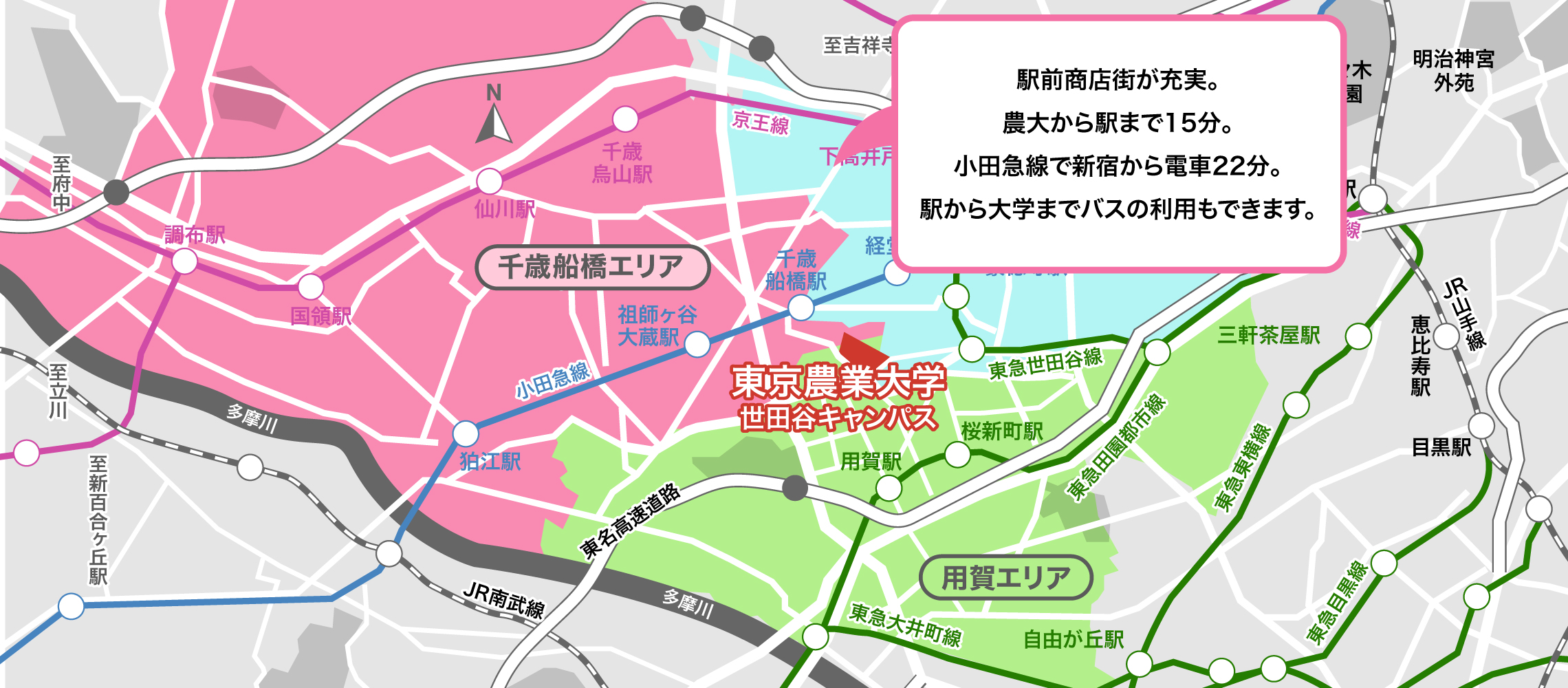 千歳船橋エリア
